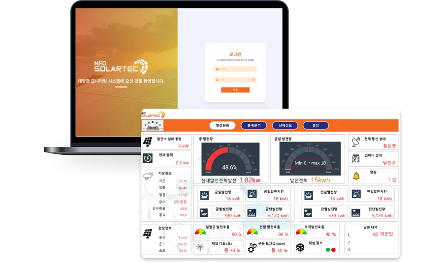 Solar monitoring dashboard